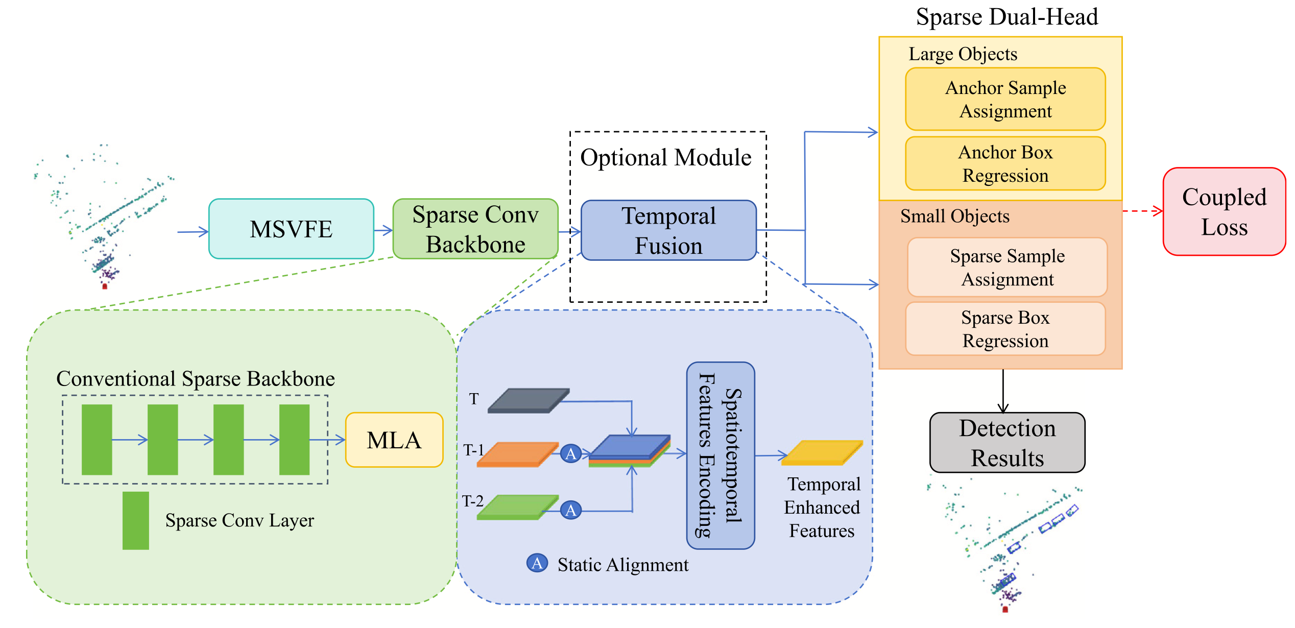 Expert Systems with Applications