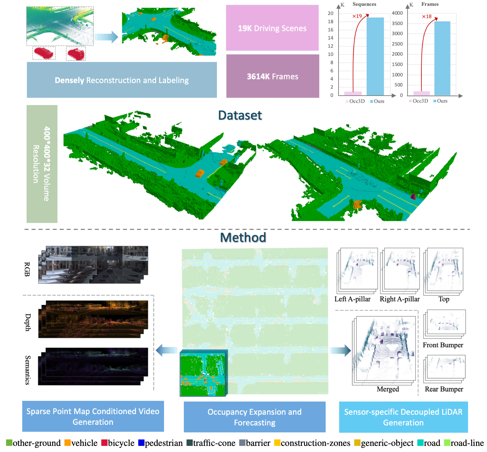 IEEE Transactions on Pattern Analysis and Machine Intelligence